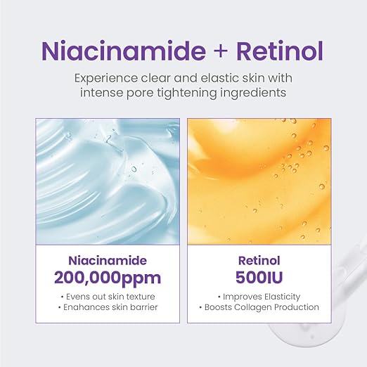Niacinamide 20% Serum 30ml