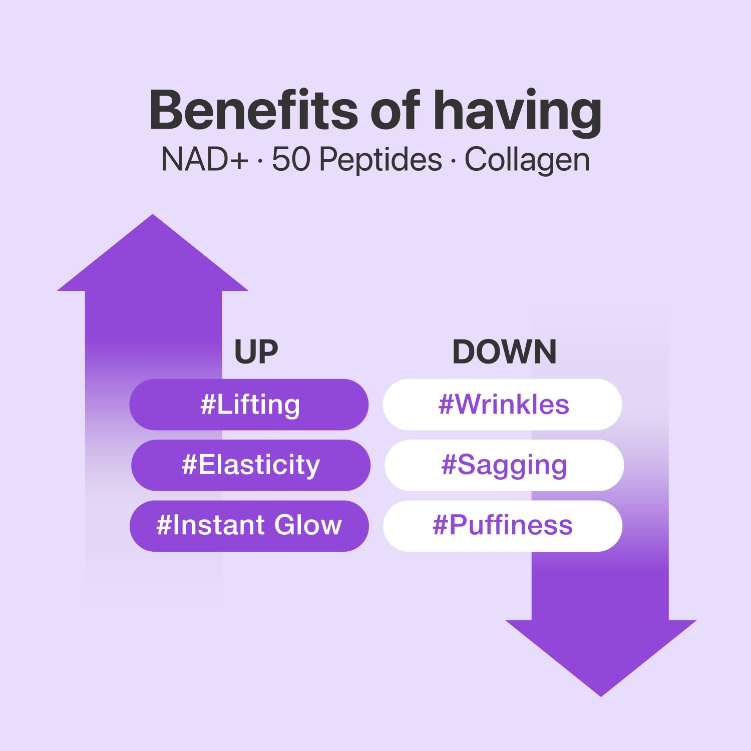 No.9 NAD Bio Lifting Full Cover Facial Mask (+GWP) (4EA)