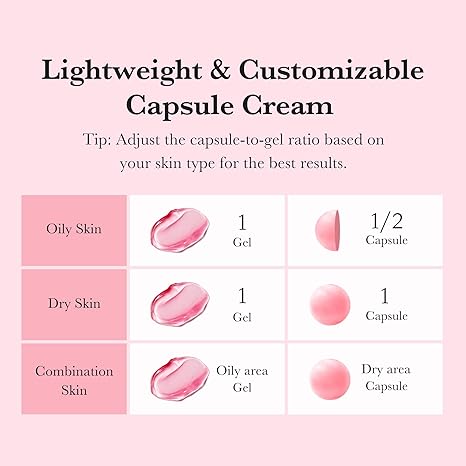 TXA Niacinamide Capsule Cream, 55g