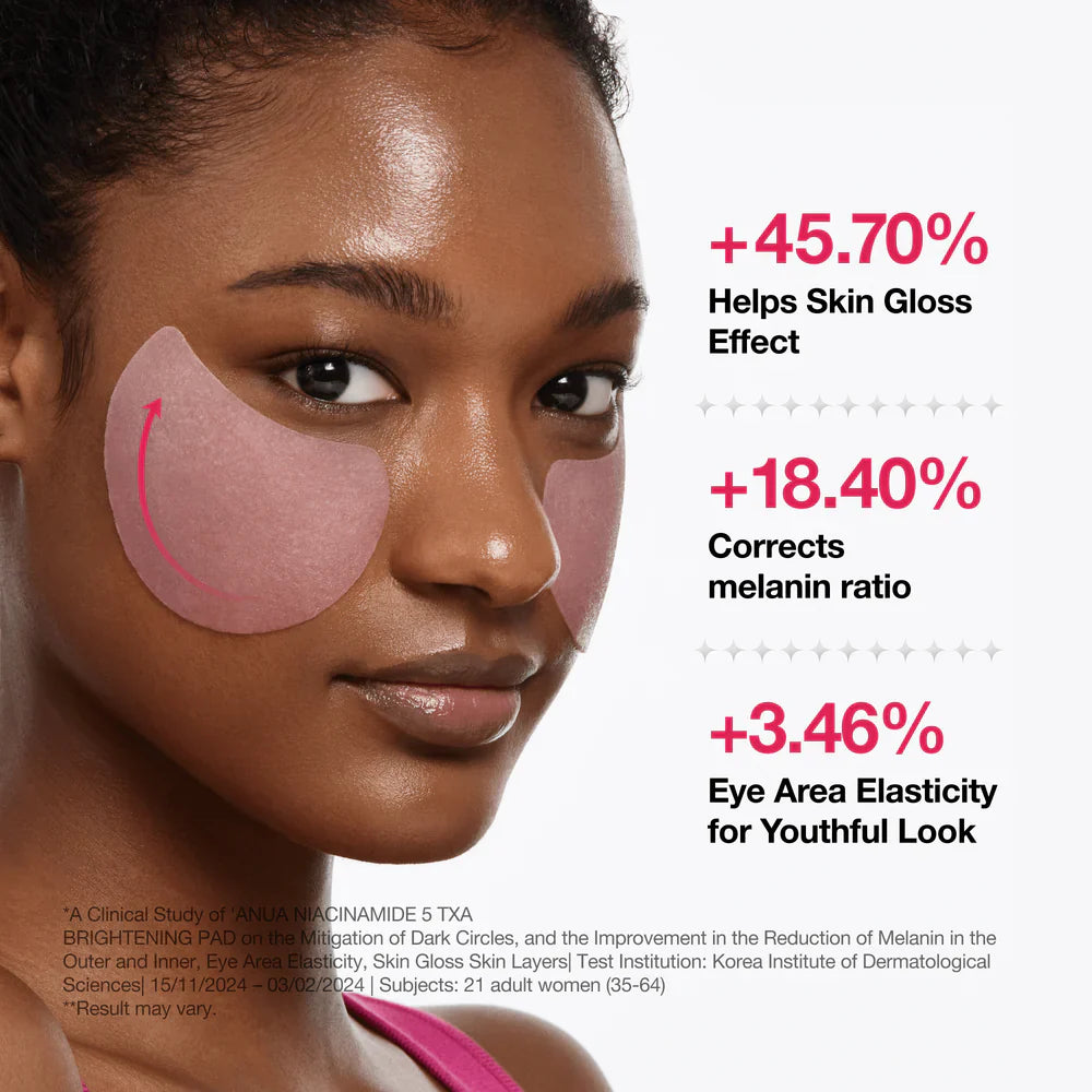 Niacinamide 5 % + TXA Brightening Pad, 60 Pads