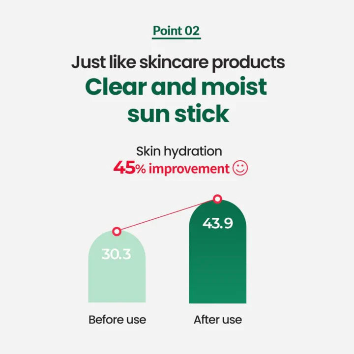 Red Blemish Soothing Up Sun Stick, 21g